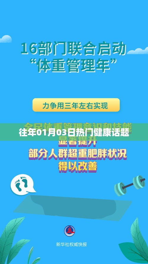 健康熱點(diǎn)話題聚焦，歷年一月三日熱議盤點(diǎn)