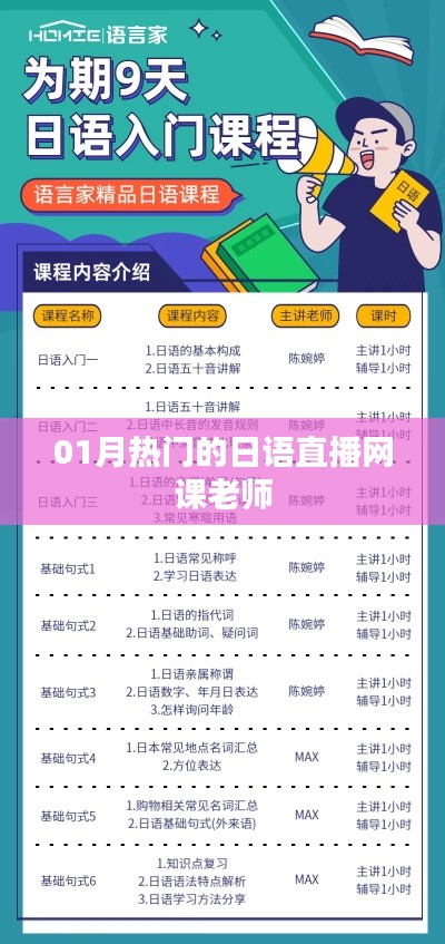 日語(yǔ)直播網(wǎng)課熱門老師一月份推薦