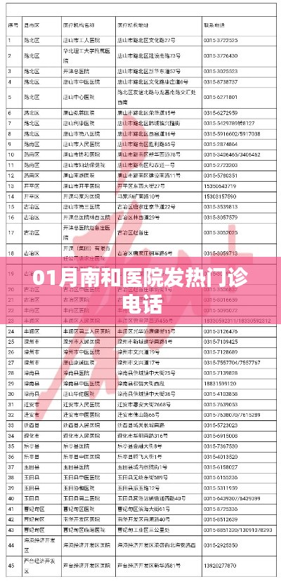 南和醫(yī)院發(fā)熱門診一月聯系方式