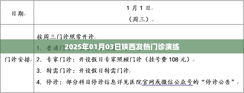 陜西發(fā)熱門診演練，模擬實戰(zhàn)備戰(zhàn)，保障健康迎接未來