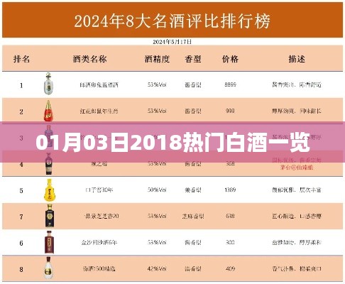 小鳥伊人 第4頁