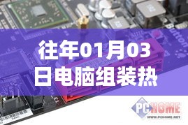 電腦組裝熱門趨勢概覽，歷年一月三日回顧