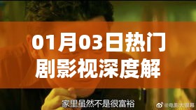 影視深度解析，熱門劇回顧與展望