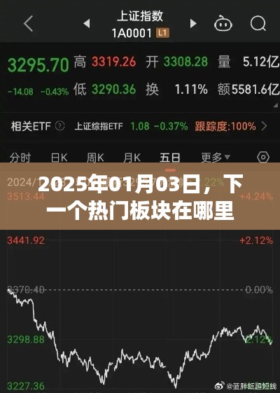 下一個(gè)熱門板塊預(yù)測(cè)，聚焦2025年行業(yè)趨勢(shì)