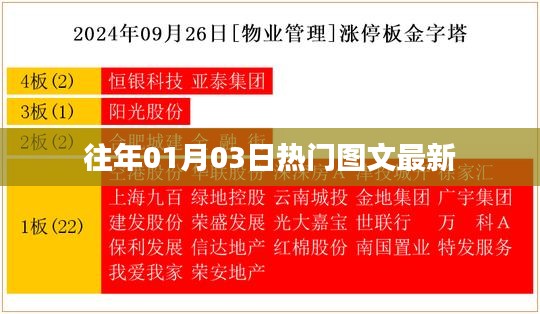 精選熱門圖文，歷年元旦前后的熱點回顧