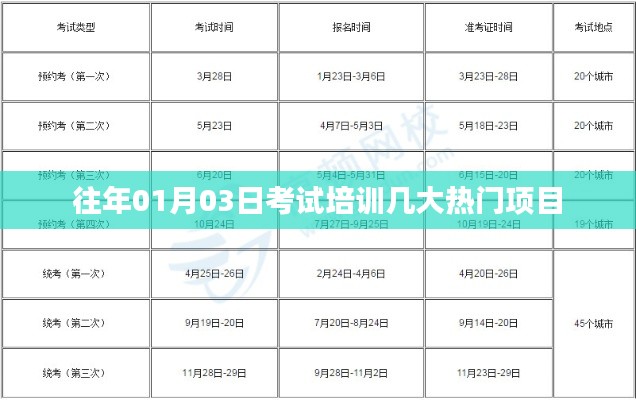 回眸最初 第4頁