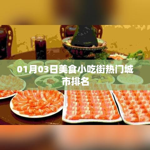 美食小吃街熱門城市排名揭曉，一睹風(fēng)采