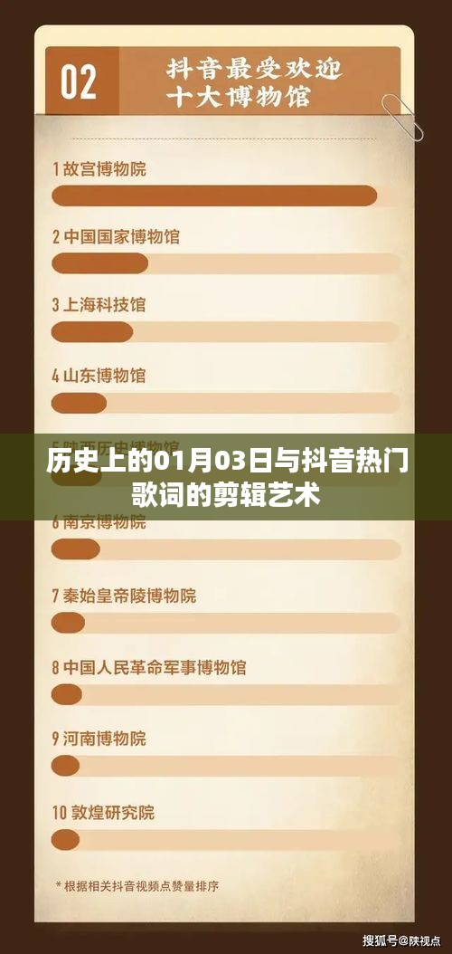 抖音熱門歌詞與剪輯藝術(shù)，歷史上的這一天（一月三日）