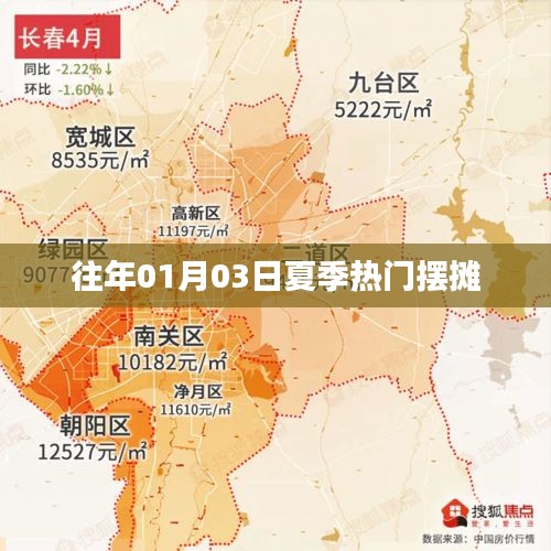 夏日擺攤熱潮，歷年夏季熱門攤位回顧