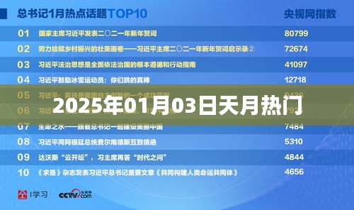 天月熱門資訊，2025年1月3日最新動(dòng)態(tài)