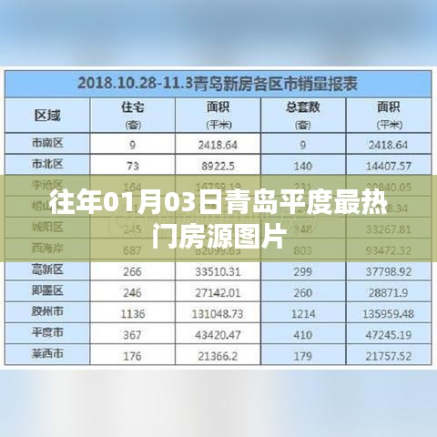 青島平度熱門房源圖片精選，日期回顧