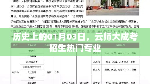 云師大成考招生熱門專業(yè)及歷史一月三日事件解析