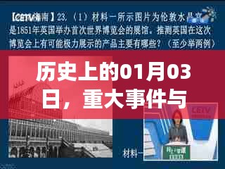 歷史上的大事件，一月三日回顧與熱門入口