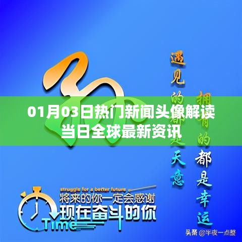 全球最新資訊解讀，熱門新聞頭像一覽