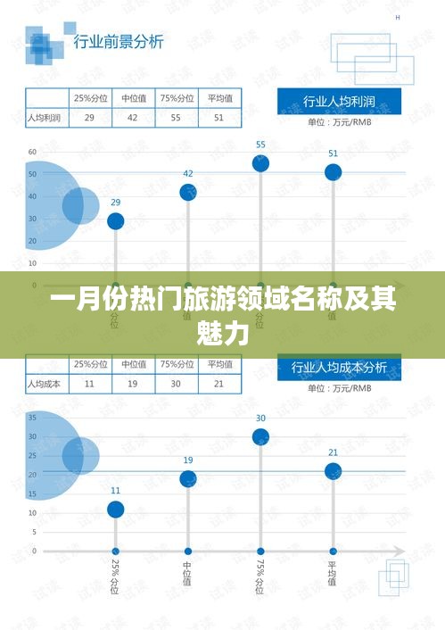 一月份熱門旅游地名稱及獨(dú)特魅力解析