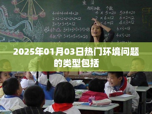 關(guān)于環(huán)境問(wèn)題的熱門類型解析，聚焦2025年熱門環(huán)境問(wèn)題
