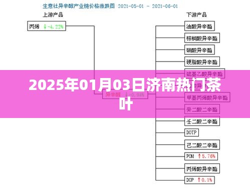 口若懸河 第4頁