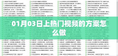 熱門視頻方案制作攻略，從策劃到實(shí)施