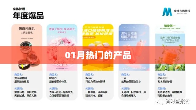 最新熱門產(chǎn)品大盤點(diǎn)