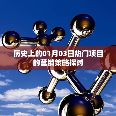 歷史熱門(mén)項(xiàng)目營(yíng)銷策略探討，一月三日視角下的洞察與實(shí)踐