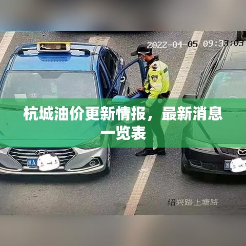 杭城油價更新情報，最新消息一覽表
