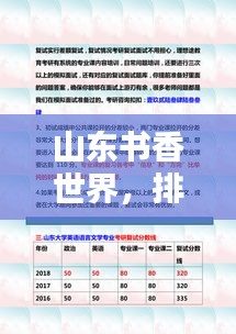 山東書香世界，排名與影響力深度解析！
