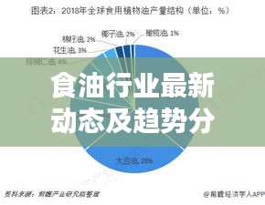 貴戚之卿 第3頁