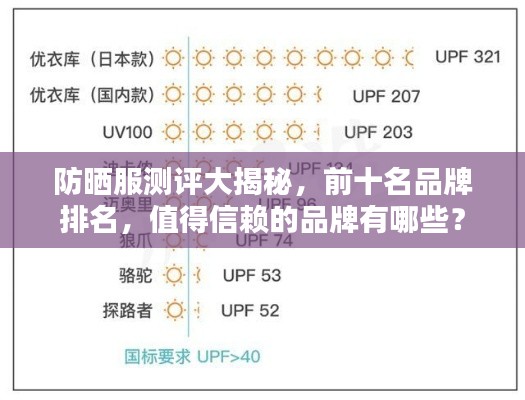 防曬服測(cè)評(píng)大揭秘，前十名品牌排名，值得信賴的品牌有哪些？