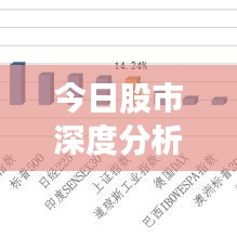 今日股市深度分析，最新預(yù)測(cè)與策略展望