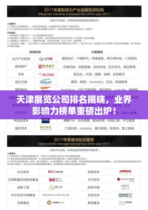天津展覽公司排名揭曉，業(yè)界影響力榜單重磅出爐！
