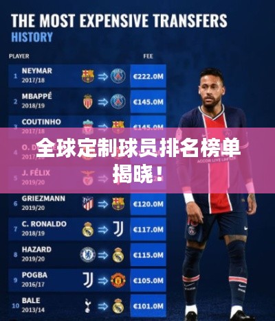 全球定制球員排名榜單揭曉！