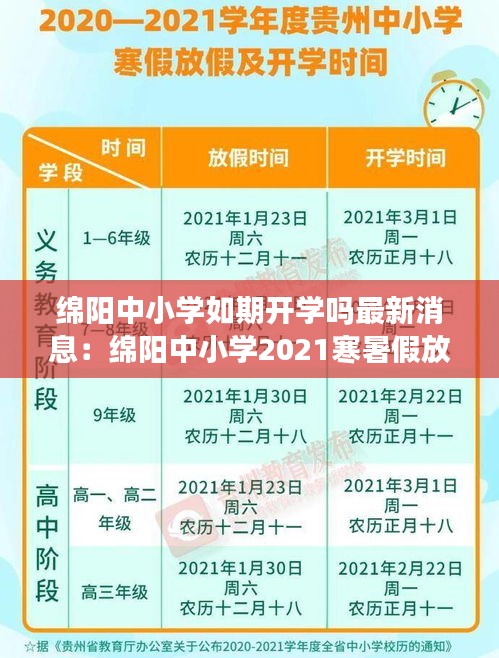 綿陽(yáng)中小學(xué)如期開(kāi)學(xué)嗎最新消息：綿陽(yáng)中小學(xué)2021寒暑假放假時(shí)間 