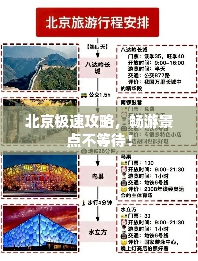 北京極速攻略，暢游景點不等待！