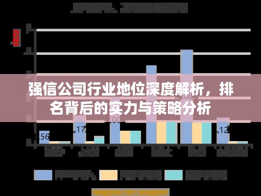 強(qiáng)信公司行業(yè)地位深度解析，排名背后的實(shí)力與策略分析