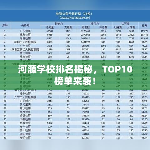 河源學(xué)校排名揭秘，TOP10榜單來(lái)襲！