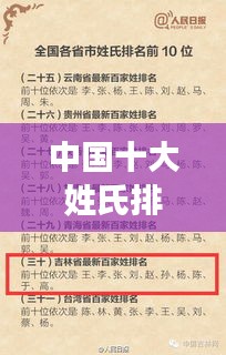 南轅北轍 第3頁(yè)