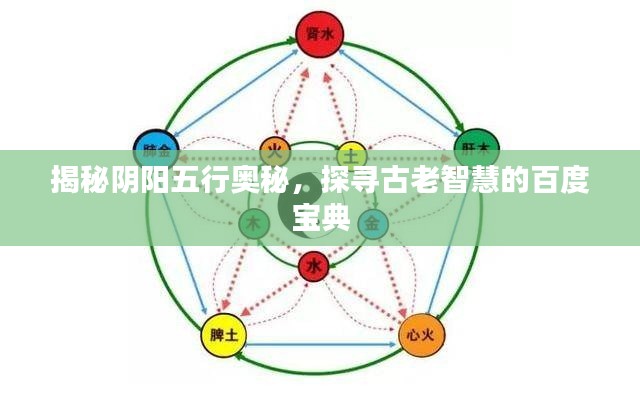揭秘陰陽(yáng)五行奧秘，探尋古老智慧的百度寶典