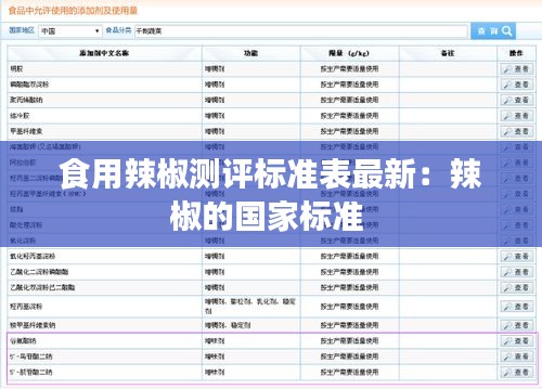不飛則已 第3頁