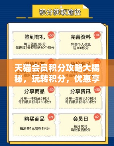天貓會(huì)員積分攻略大揭秘，玩轉(zhuǎn)積分，優(yōu)惠享不停！
