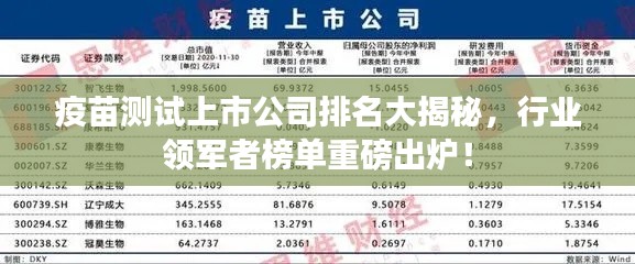疫苗測試上市公司排名大揭秘，行業(yè)領(lǐng)軍者榜單重磅出爐！