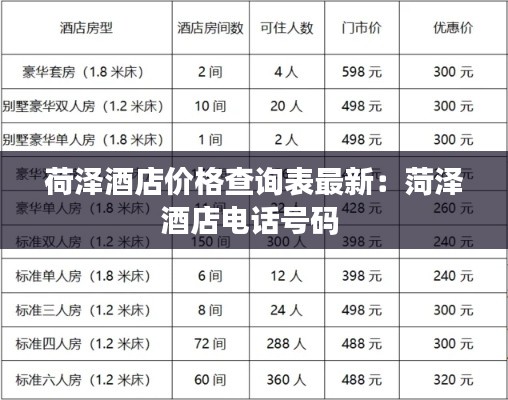 張冠李戴 第4頁