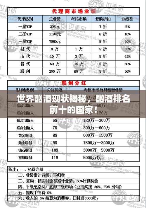 世界酗酒現(xiàn)狀揭秘，酗酒排名前十的國(guó)家！