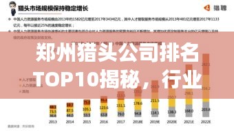 鄭州獵頭公司排名TOP10揭秘，行業(yè)洞察與深度解析
