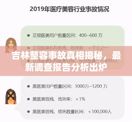 吉林整容事故真相揭秘，最新調(diào)查報(bào)告分析出爐