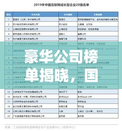 豪華公司榜單揭曉，國內(nèi)頂級企業(yè)排名榜單！