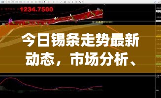今日錫條走勢(shì)最新動(dòng)態(tài)，市場(chǎng)分析、前景展望一目了然！