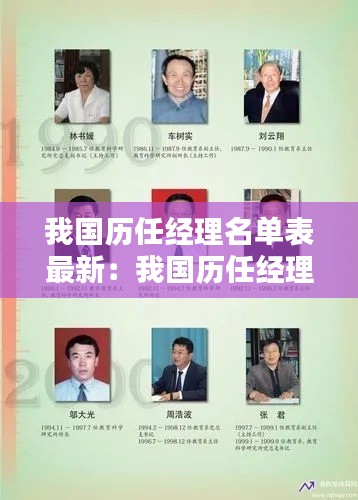 我國(guó)歷任經(jīng)理名單表最新：我國(guó)歷任經(jīng)理名單表最新版 