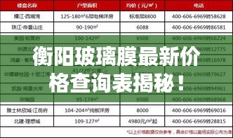 衡陽玻璃膜最新價格查詢表揭秘！
