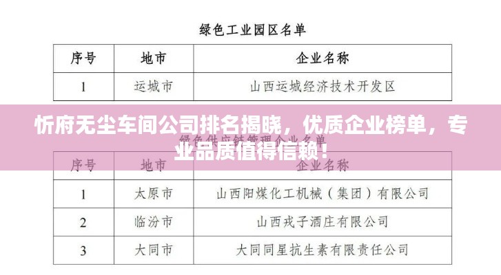 忻府無塵車間公司排名揭曉，優(yōu)質(zhì)企業(yè)榜單，專業(yè)品質(zhì)值得信賴！