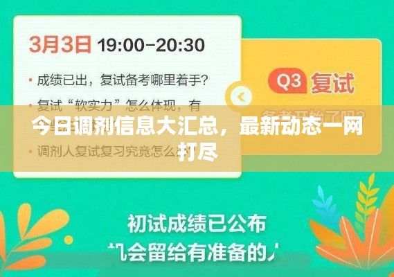 今日調(diào)劑信息大匯總，最新動態(tài)一網(wǎng)打盡